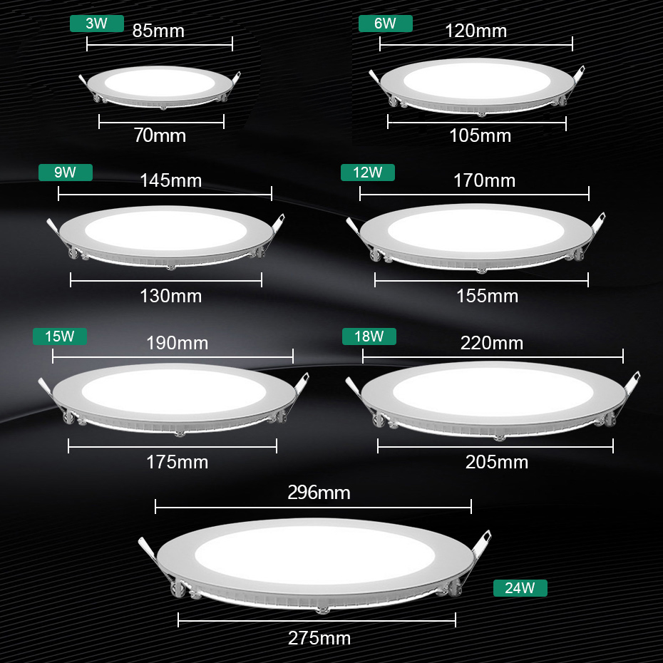 ไฟ LED แผงทรงกลม/สี่เหลี่ยมบาง - Commercial Kitchen Light บทวิจารณ์และราคา