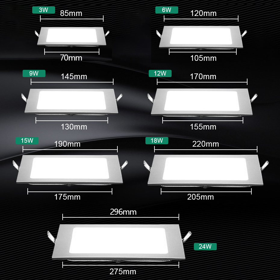 ไฟ LED แผงทรงกลม/สี่เหลี่ยมบาง - Commercial Kitchen Light บทวิจารณ์และราคา