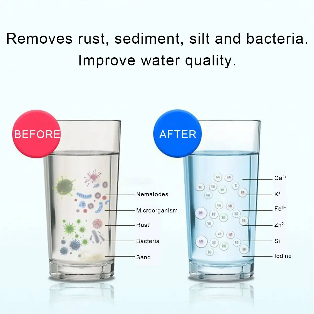 เครื่องกรองน้ำดื่ม UF แบบตรงสำ - Commercial Kitchen Water Filter บทวิจารณ์และราคา