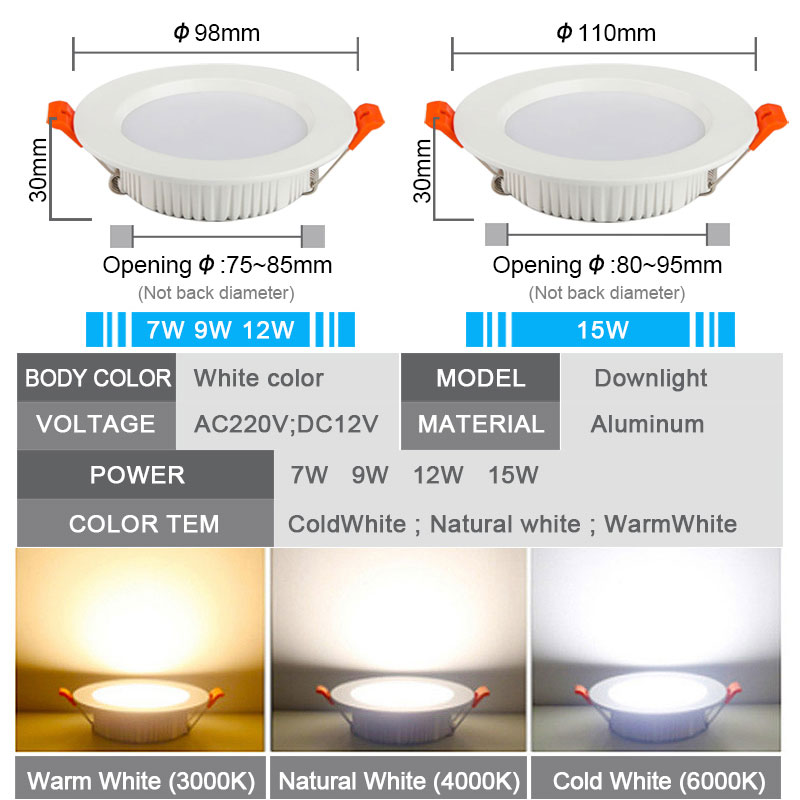 10 Pcs IP65 LED กันน้ําดาวน์ไล - Commercial Kitchen Light บทวิจารณ์และราคา