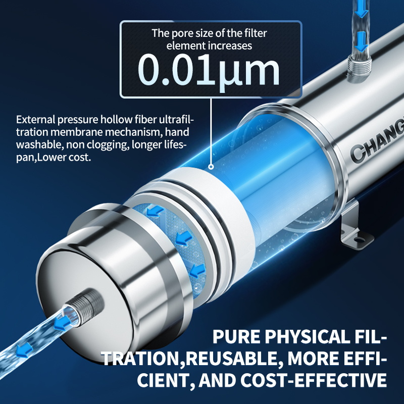 ระบบกรองน้ำ PVDF แบบใช้ซ้ำได้, - Commercial Kitchen Water Filter บทวิจารณ์และราคา