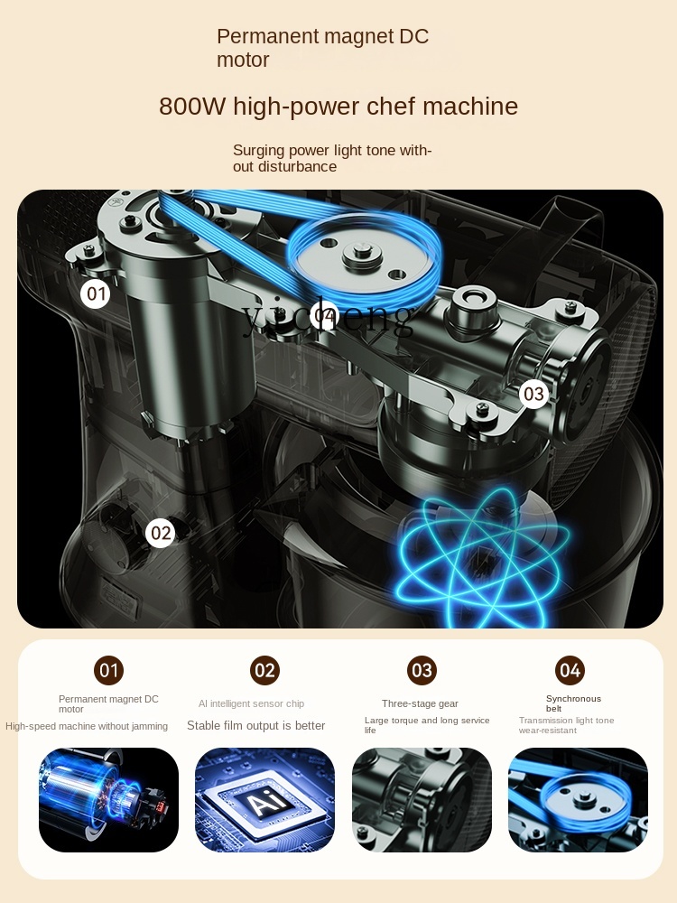 เครื่องผสมอาหารแบบตั้งโต๊ะขนาด - Dough Mixer Machine บทวิจารณ์และราคา