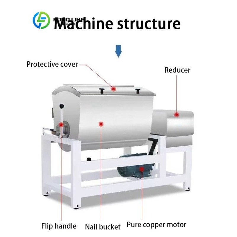 เครื่องผสมแป้งอุตสาหกรรมขนาดให - Dough Mixer Machine บทวิจารณ์และราคา