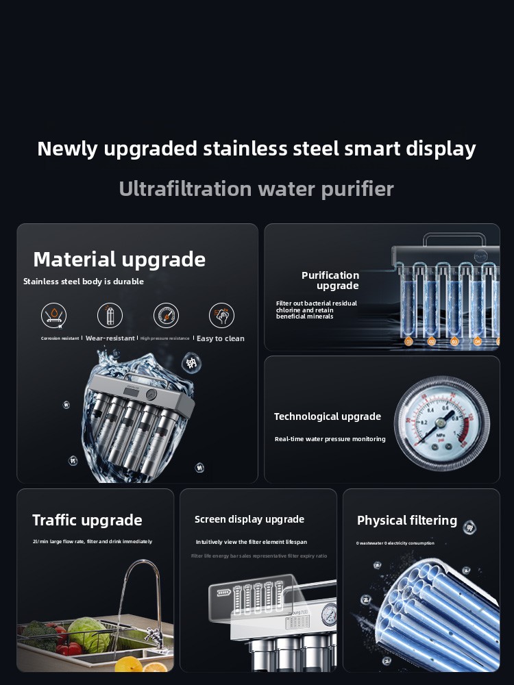 เครื่องกรองน้ำสำหรับใช้ในครัวเ - Commercial Kitchen Water Filter บทวิจารณ์และราคา