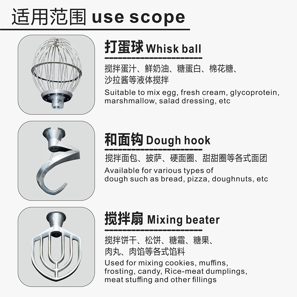 เครื่องจักรแปรรูปอาหาร เครื่อง - Dough Mixer Machine บทวิจารณ์และราคา