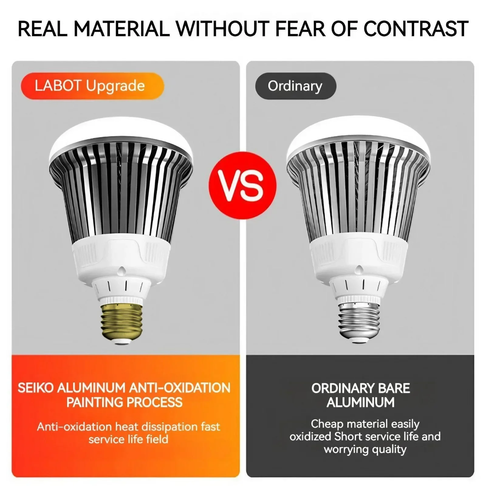 หลอดไฟ LED แบบเกลียว E27 ประหย - Commercial Kitchen Store บทวิจารณ์และราคา