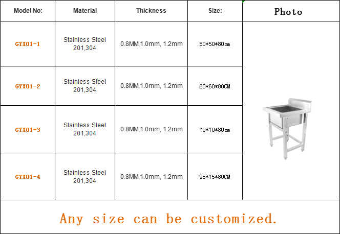 อ่างล้างจานสแตนเลสเชิงพาณิชย์  - Commercial Kitchen Double Sink บทวิจารณ์และราคา