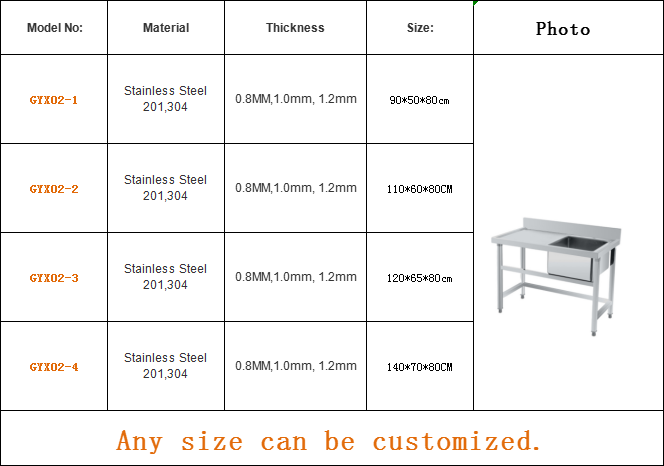 อ่างล้างจานสแตนเลสเชิงพาณิชย์  - Commercial Kitchen Double Sink บทวิจารณ์และราคา