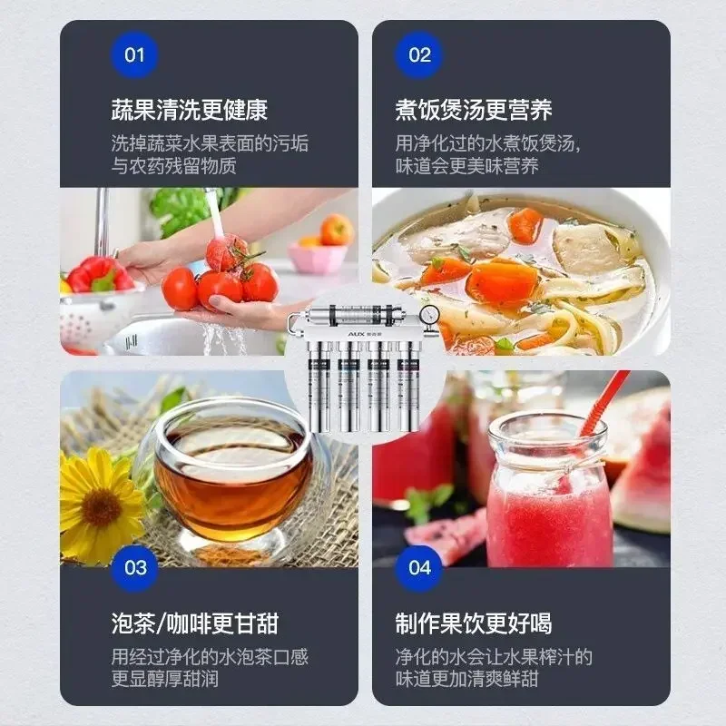 เครื่องกรองน้ำสำหรับใช้ในบ้าน  - Commercial Kitchen Water Filter บทวิจารณ์และราคา