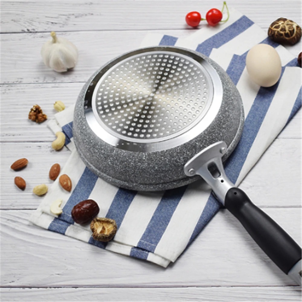 กระทะทอดแบบไม่ติดกระทะ 1 ชิ้น  - Commercial Kitchen Stove บทวิจารณ์และราคา